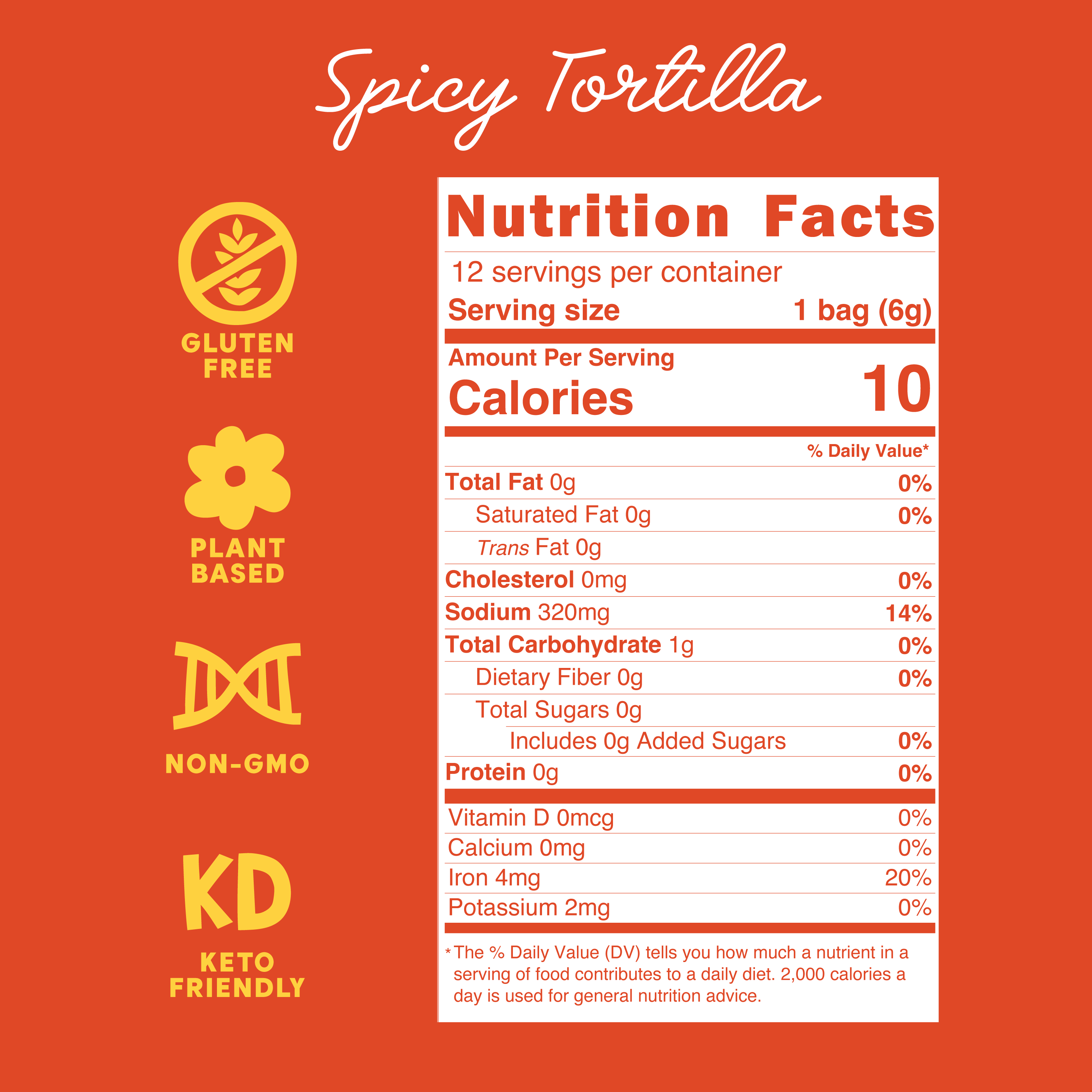 Spicy Tortilla